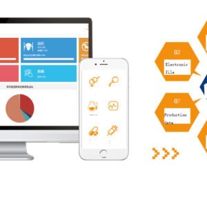 Farmforce Management System